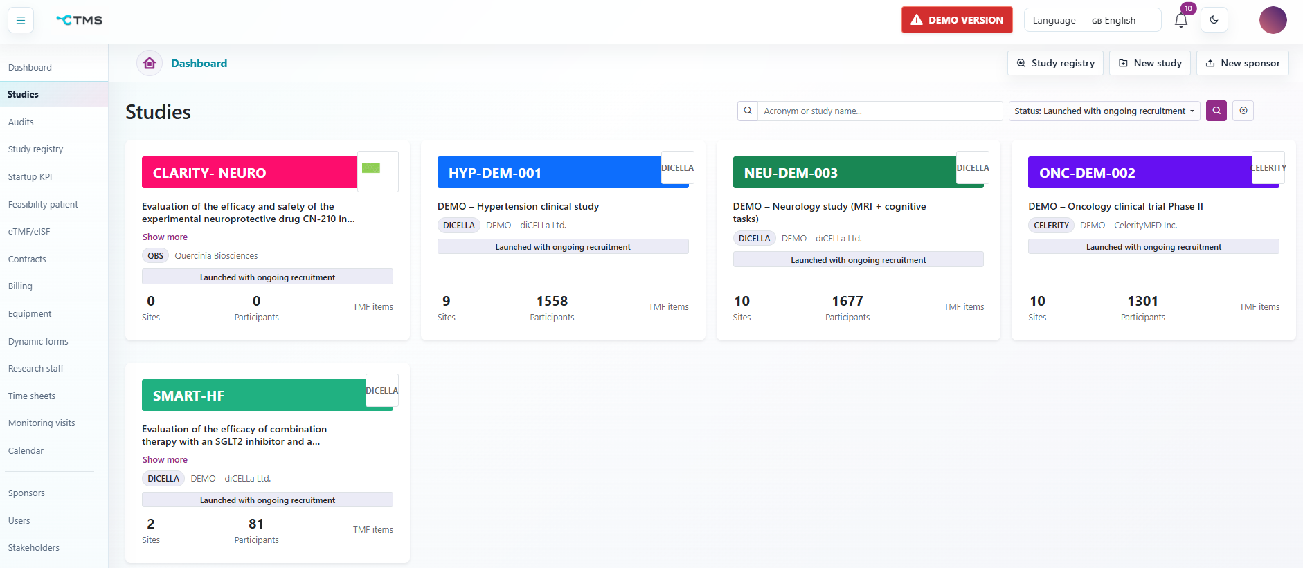 Main dashboard